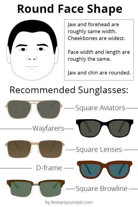 round face sunglasses men